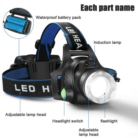 USB Rechargeable Headlamp Flashlight Head Band Lamp LED Light Waterproof Outdoor